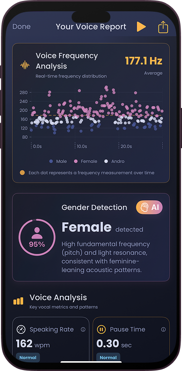 Voice Whiz App Screenshot